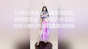 18号社区夫妻 投稿互换交流群泄密流出❤️暴发户老王和年轻小媳妇性感情趣装自拍视图~1